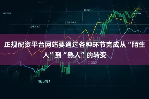 正规配资平台网站要通过各种环节完成从“陌生人”到“熟人”的转变